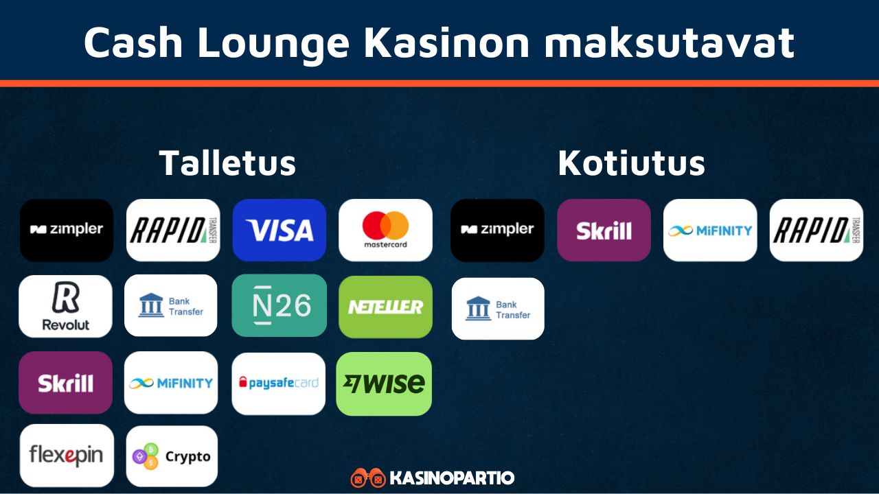 Cash Lounge kasino maksutavat