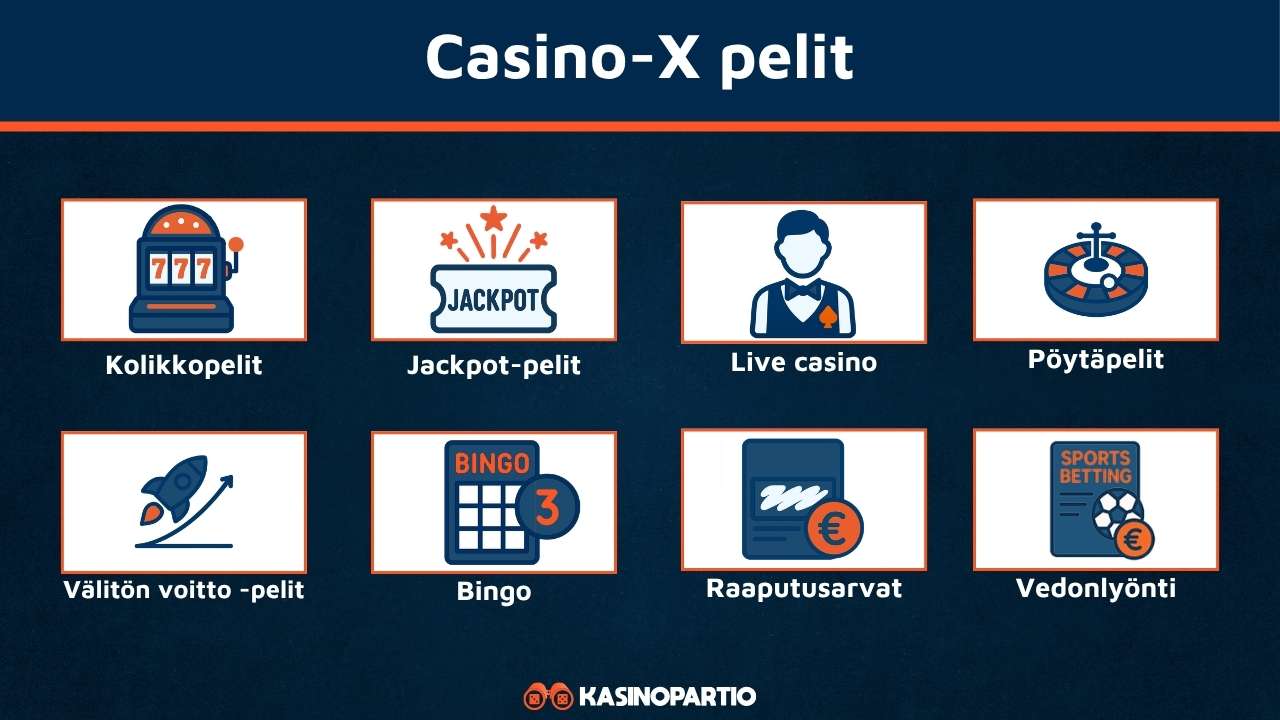 Casino-X kasinon pelit
