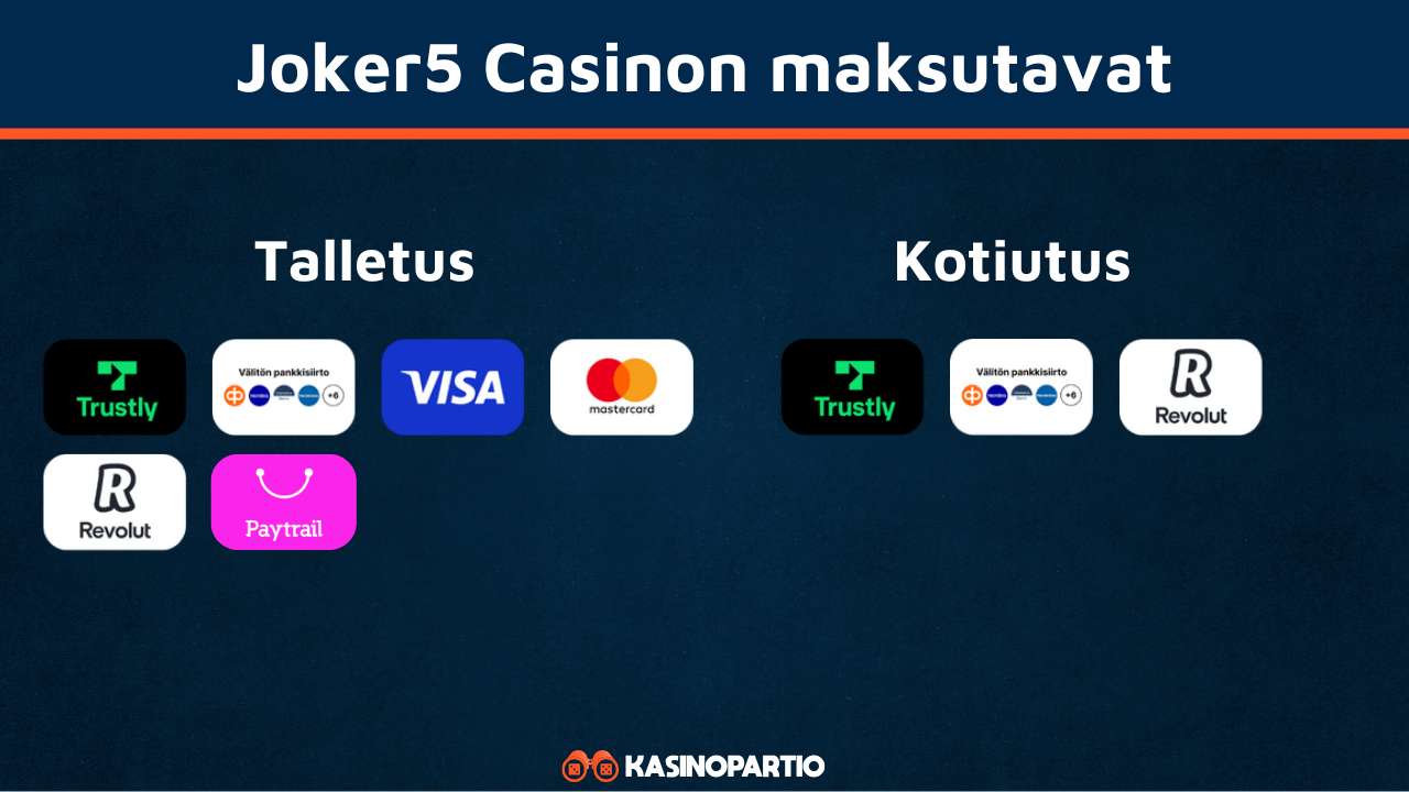 Joker5  kasino maksutavat