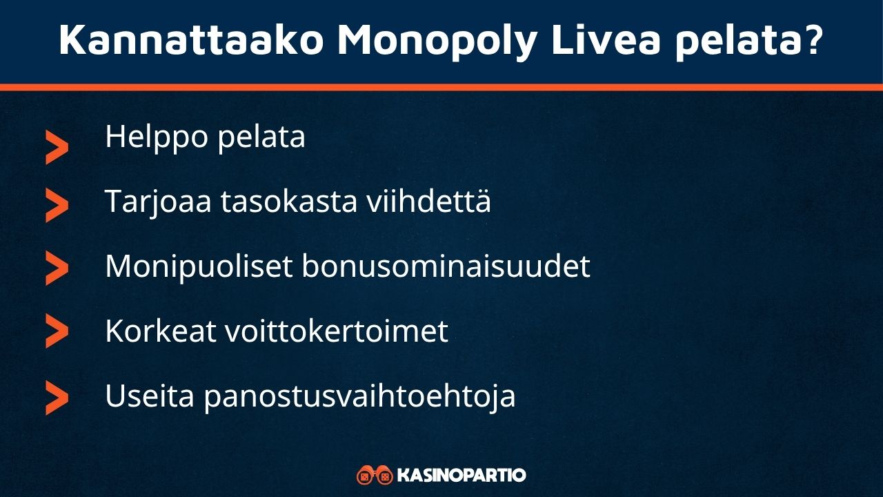 Monopoly Live edut