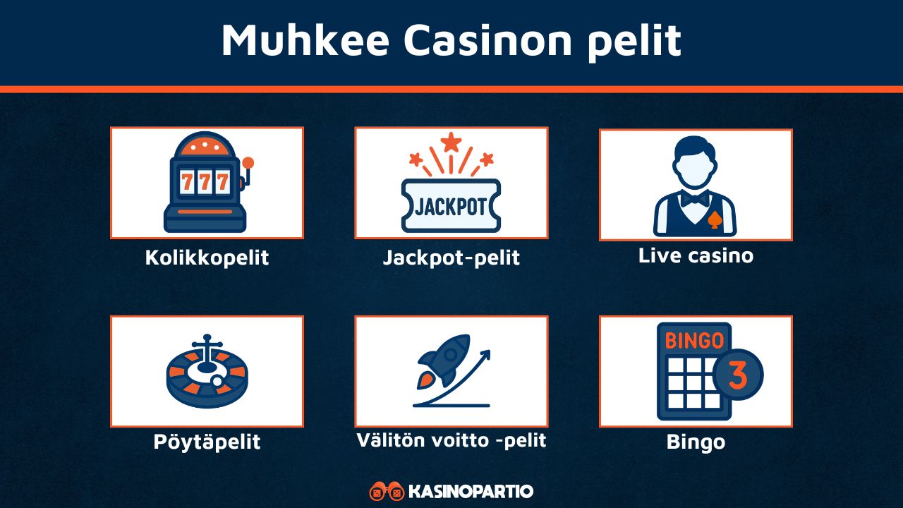Muhkee kasino pelit