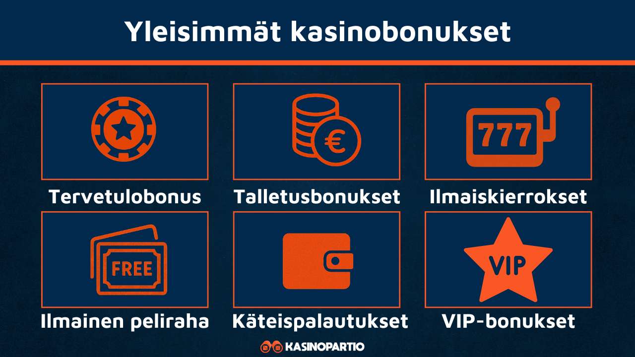 netti kasinot tarjoavat näitä bonuksia