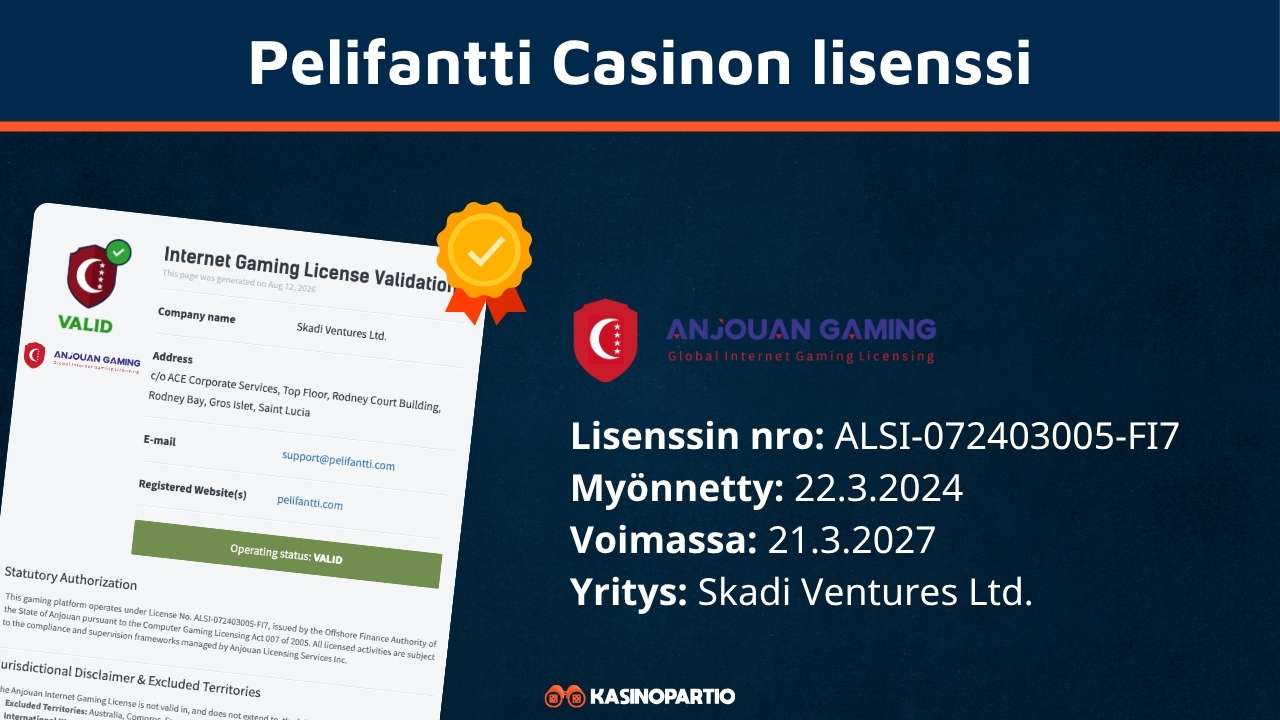 Pelifantti kasinon lisenssi