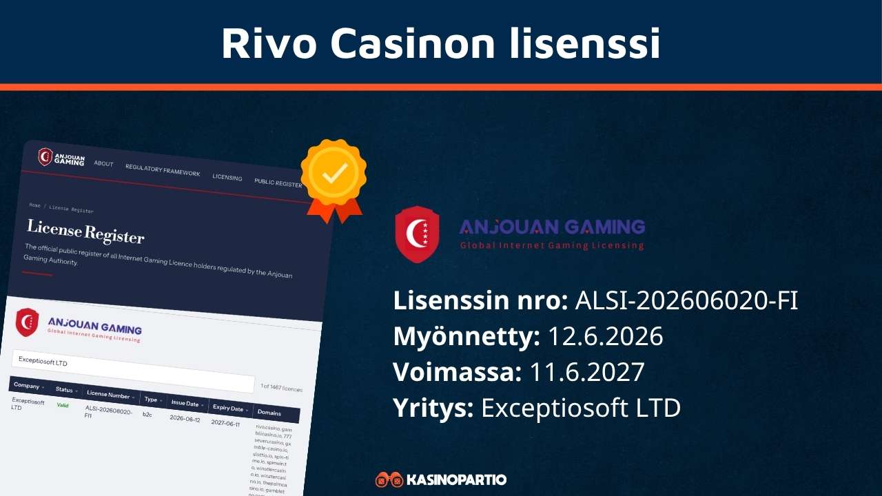 Rivo Casino lisenssi