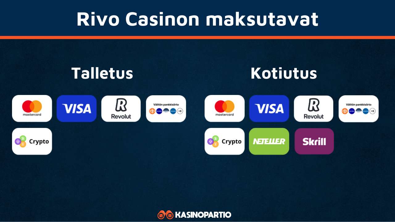 Rivo kasino maksutavat