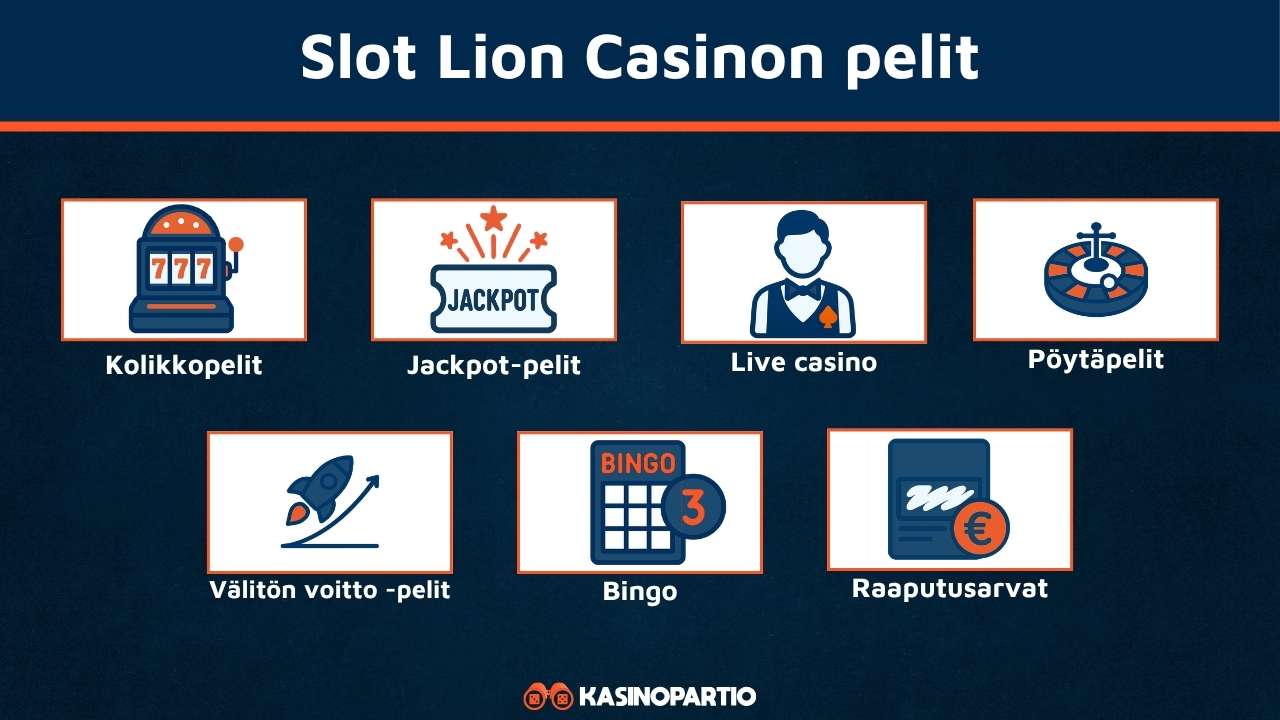 Slot Lion kasinon pelit