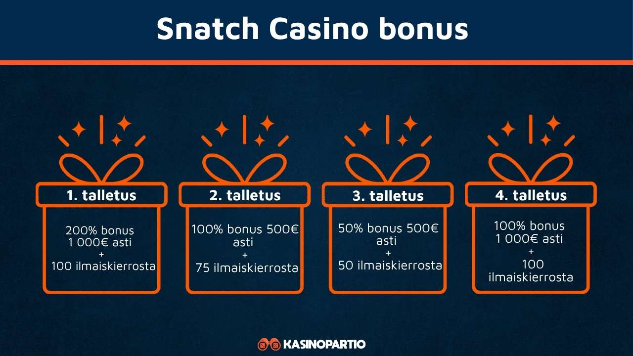 Snatch Casinon kasinobonus