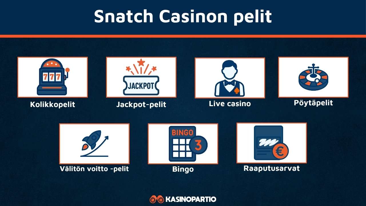 Slot Lion kasinon pelit