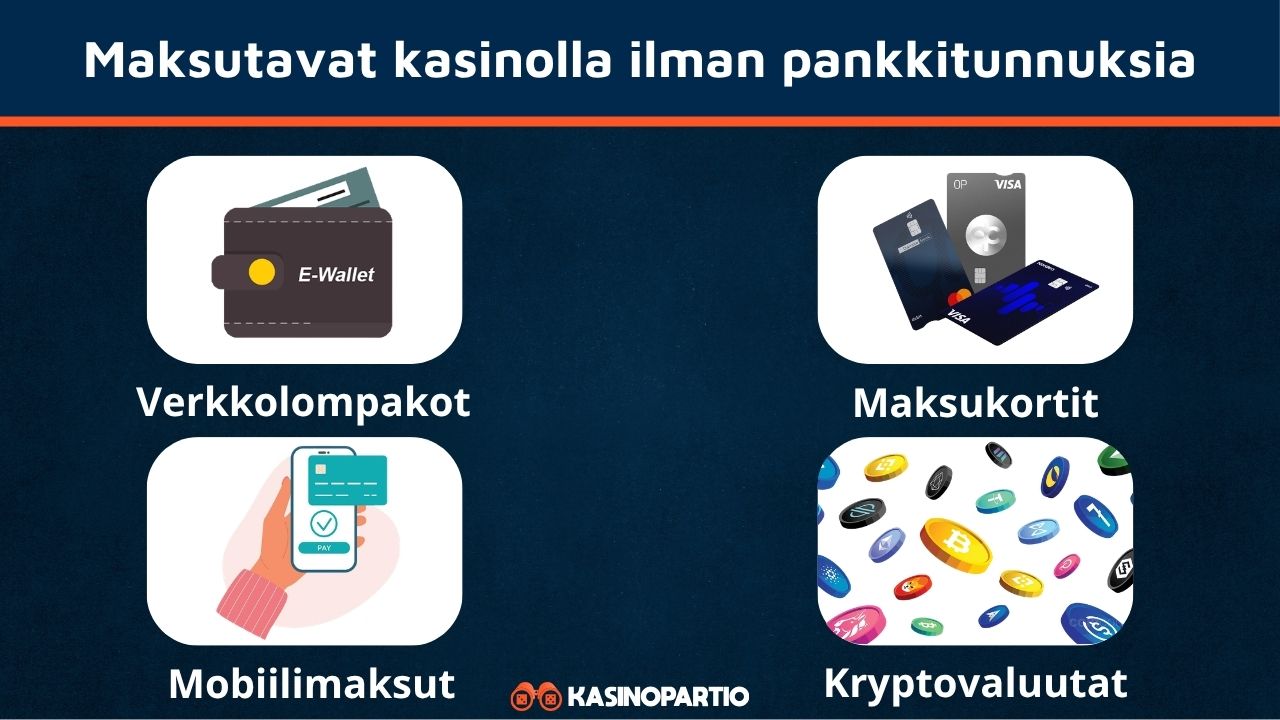 kasino ilman pankkitunnuksia maksutavat