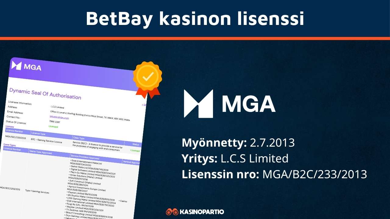 BetBay nettikasino lisenssi