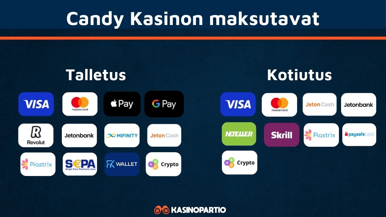 candy casino kokemuksia