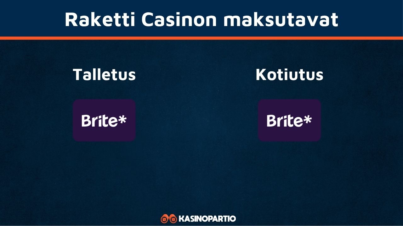 Raketti Casinon maksutavat