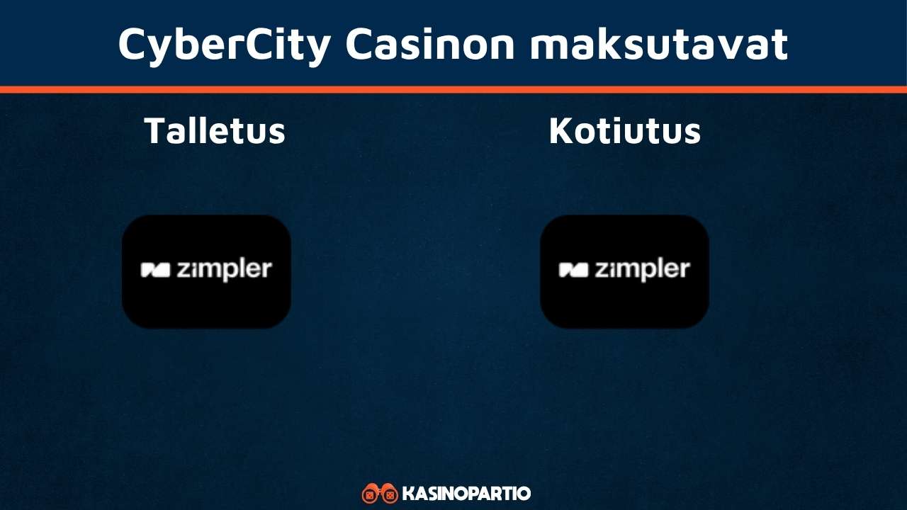 CyberCity Casinon maksutavat