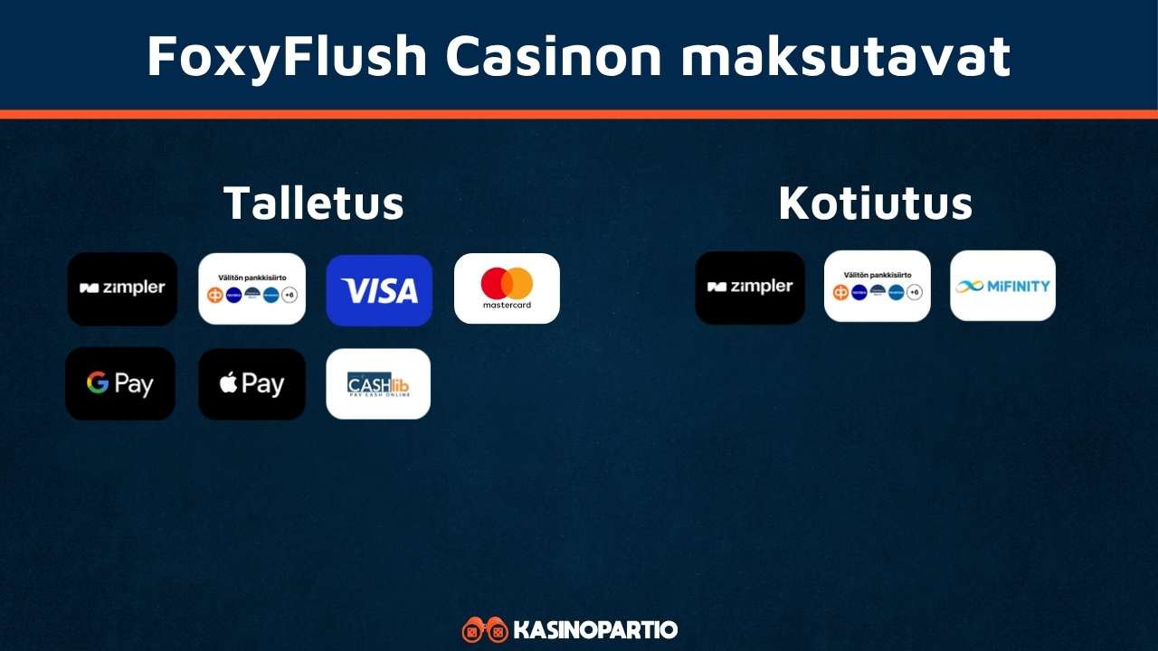 JFoxyFluush kasino maksutavat