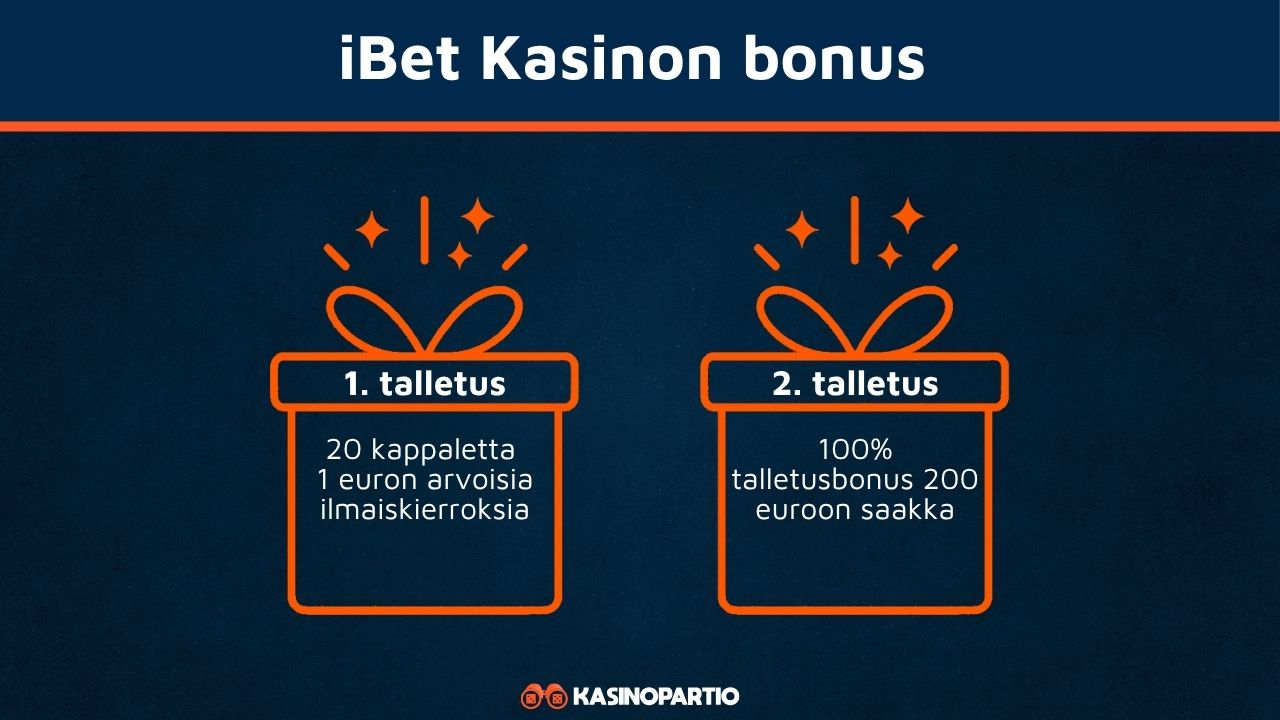 iBet bonus