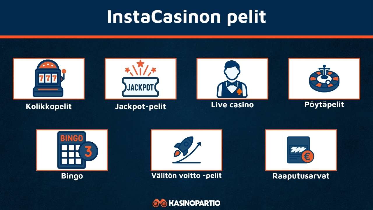 InstaCasinon pelit