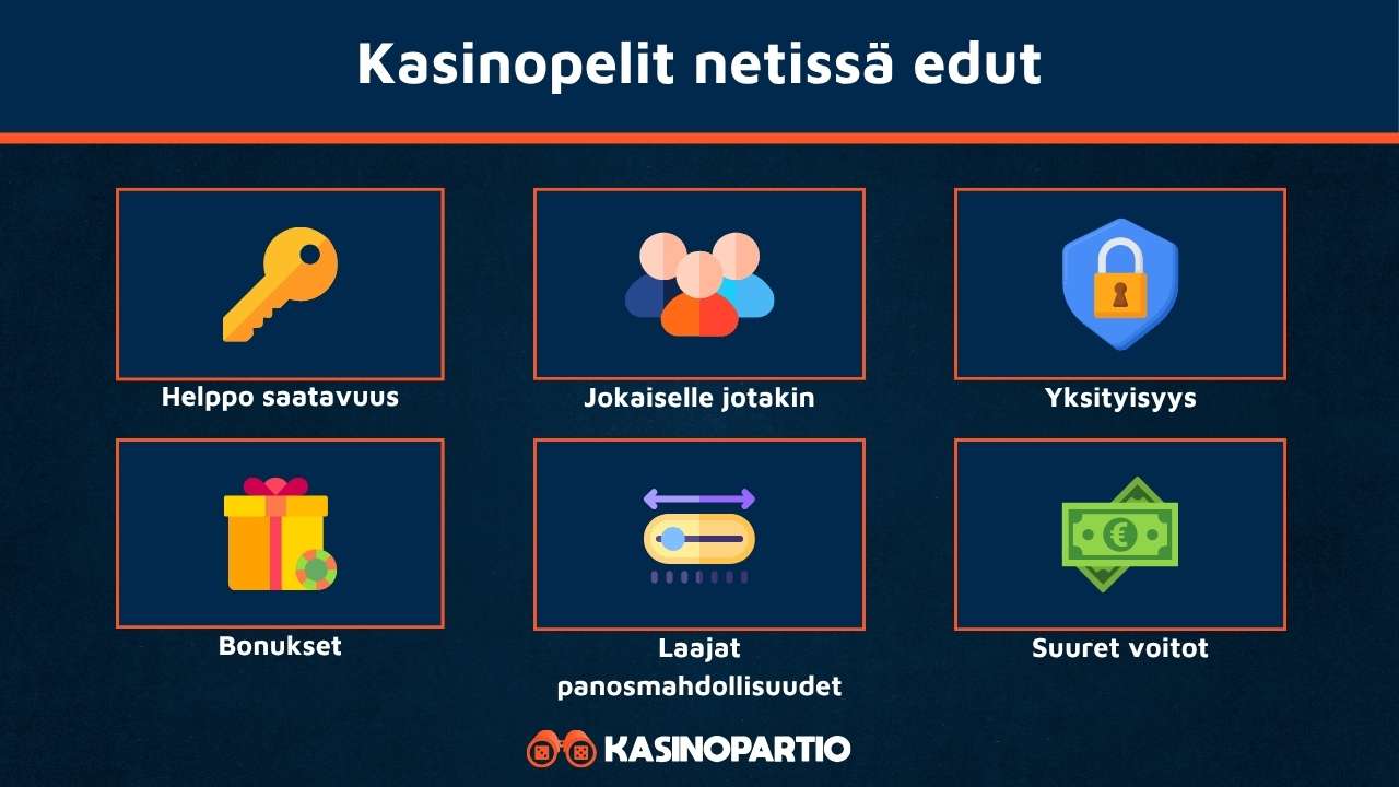 Kasinopelit netissä omaavat nämä edut