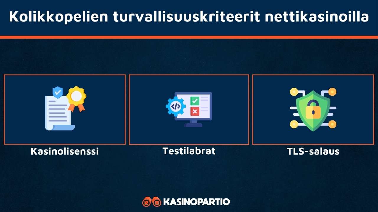 Nämä kriteerit takaavat turvalliset kolikkopelit