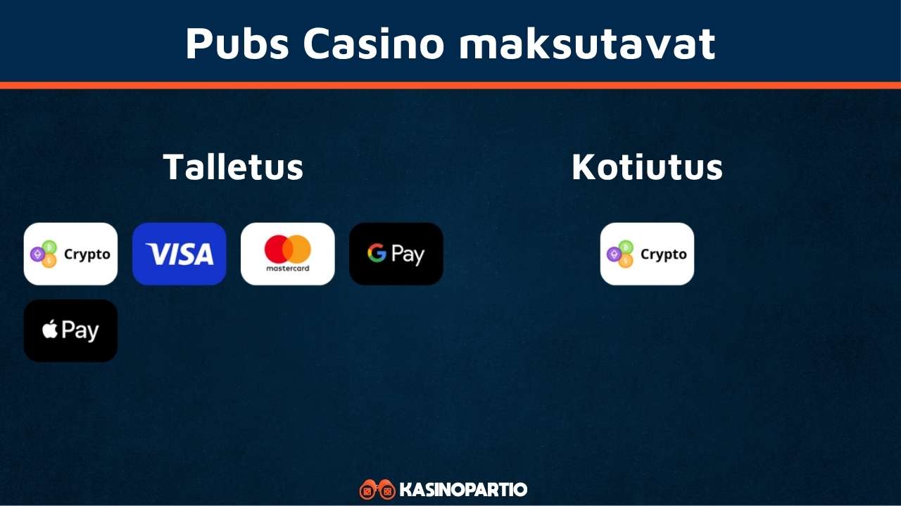 Pubs Casinon maksutavat