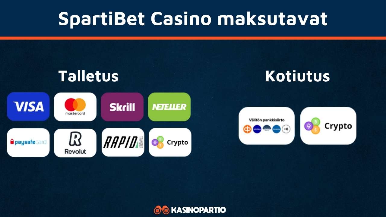SpartiBet Casino maksutavat