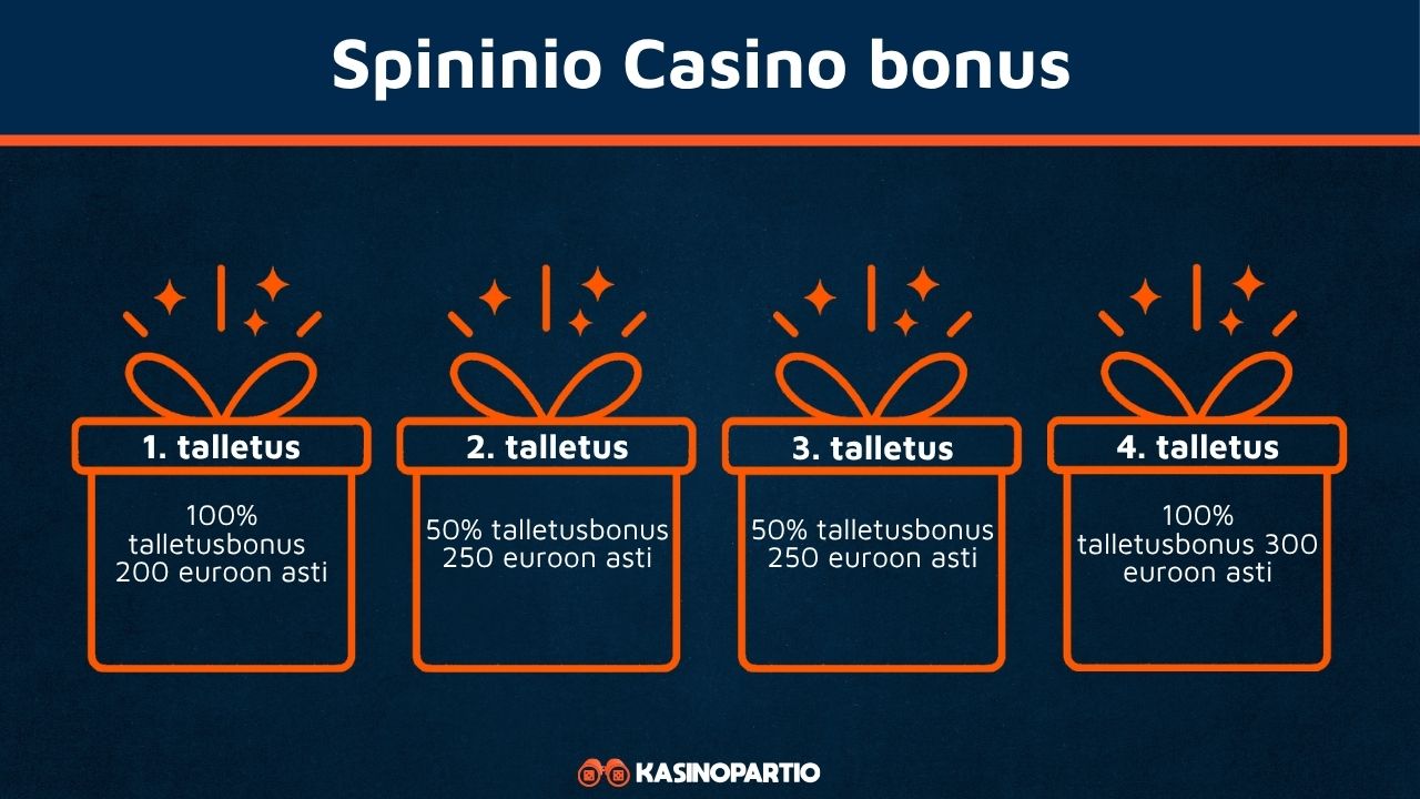 panosta bonus