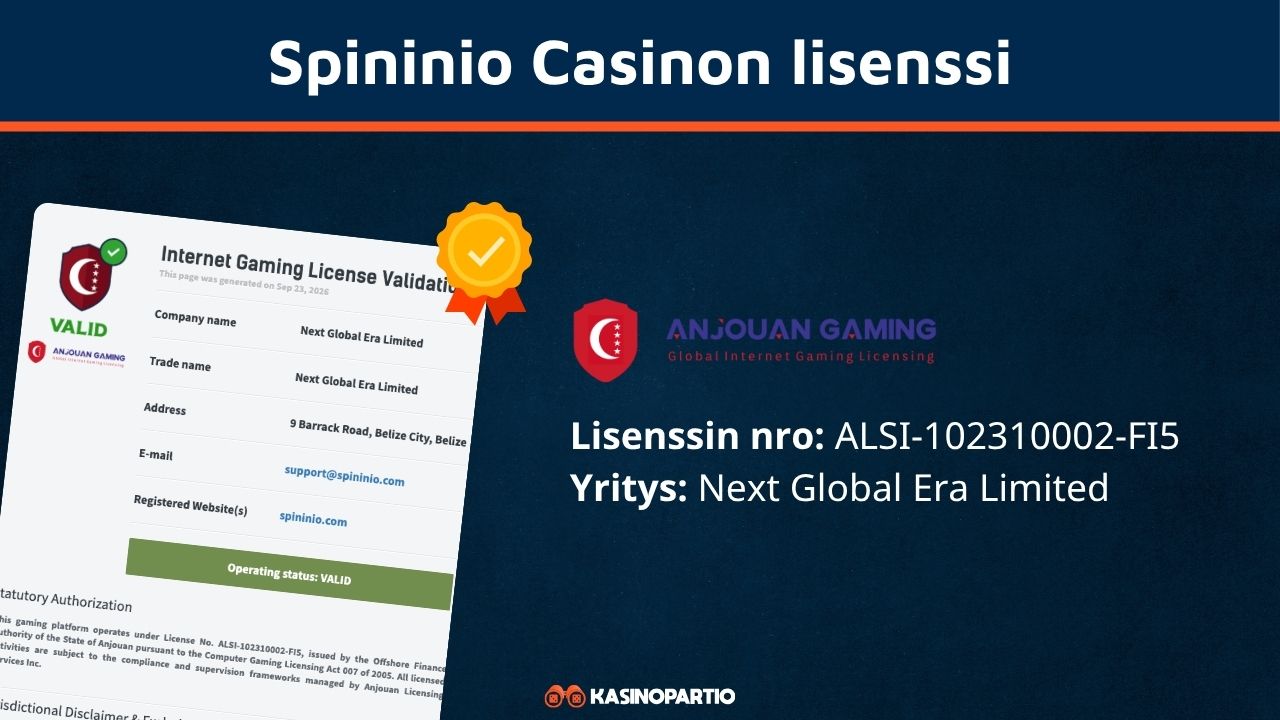 Spininio Casinon lisenssi