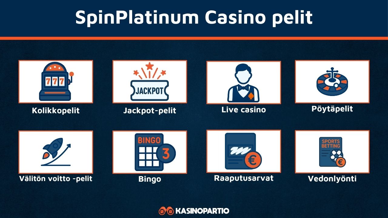 Spinplatinum Casinon pelit