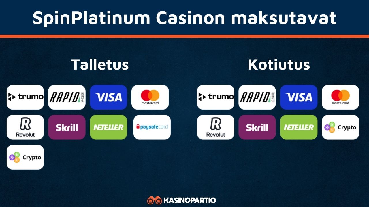Spinplatinum Casinon maksutavat