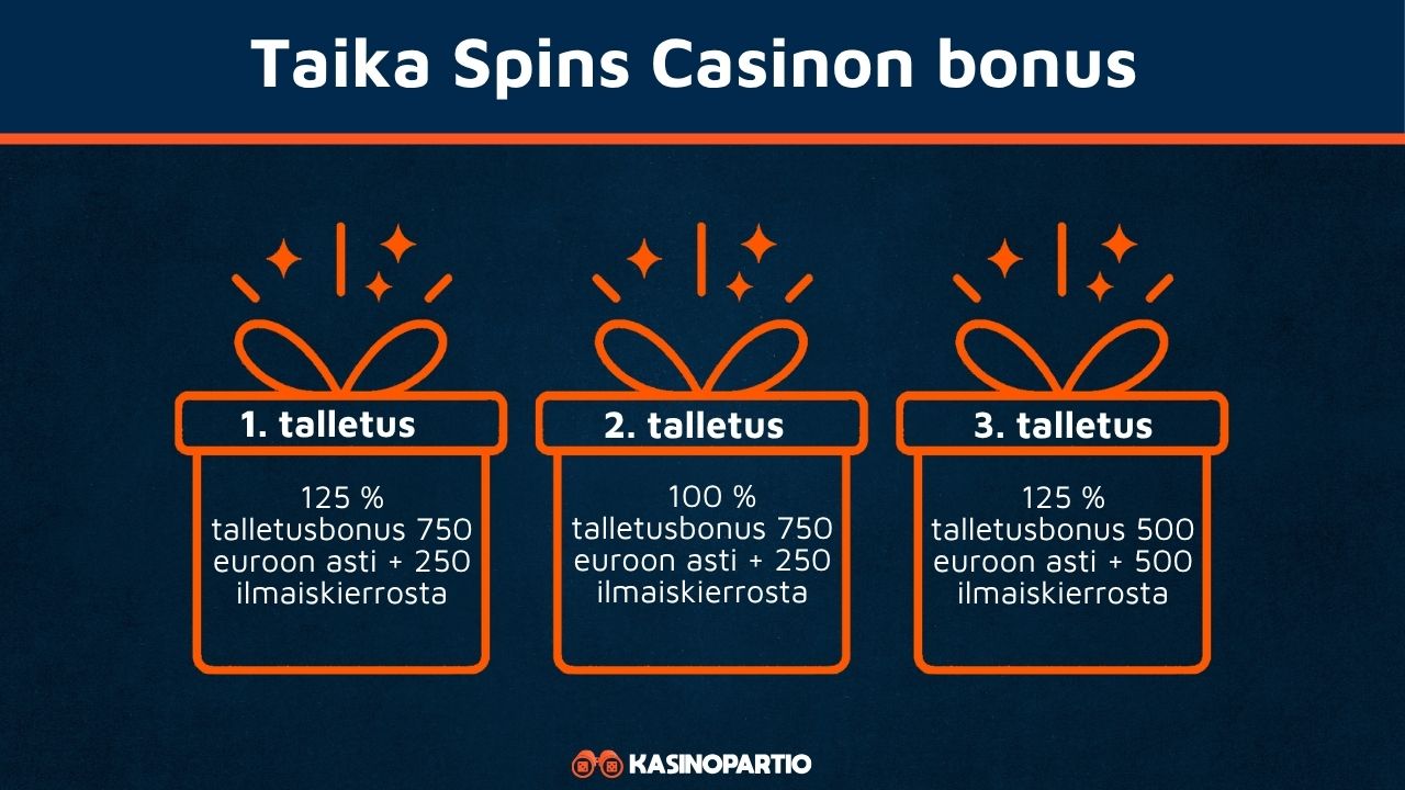 Taika Spins Kasino bonus