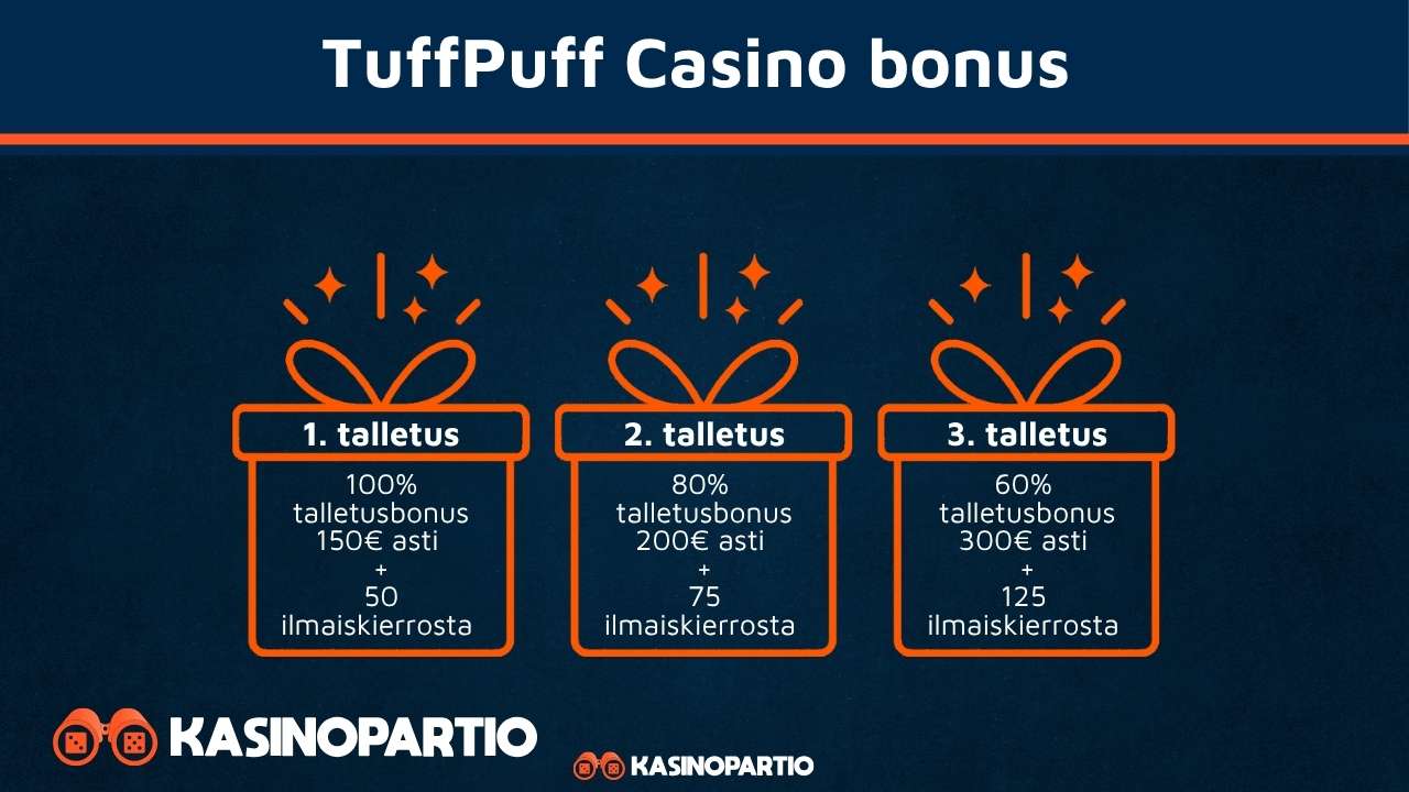 TuffPuff kasinobonus
