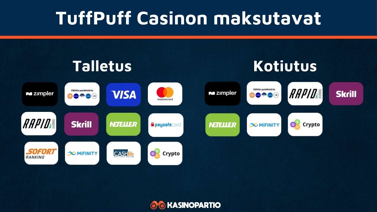 TuffPuff Casinon maksutavat