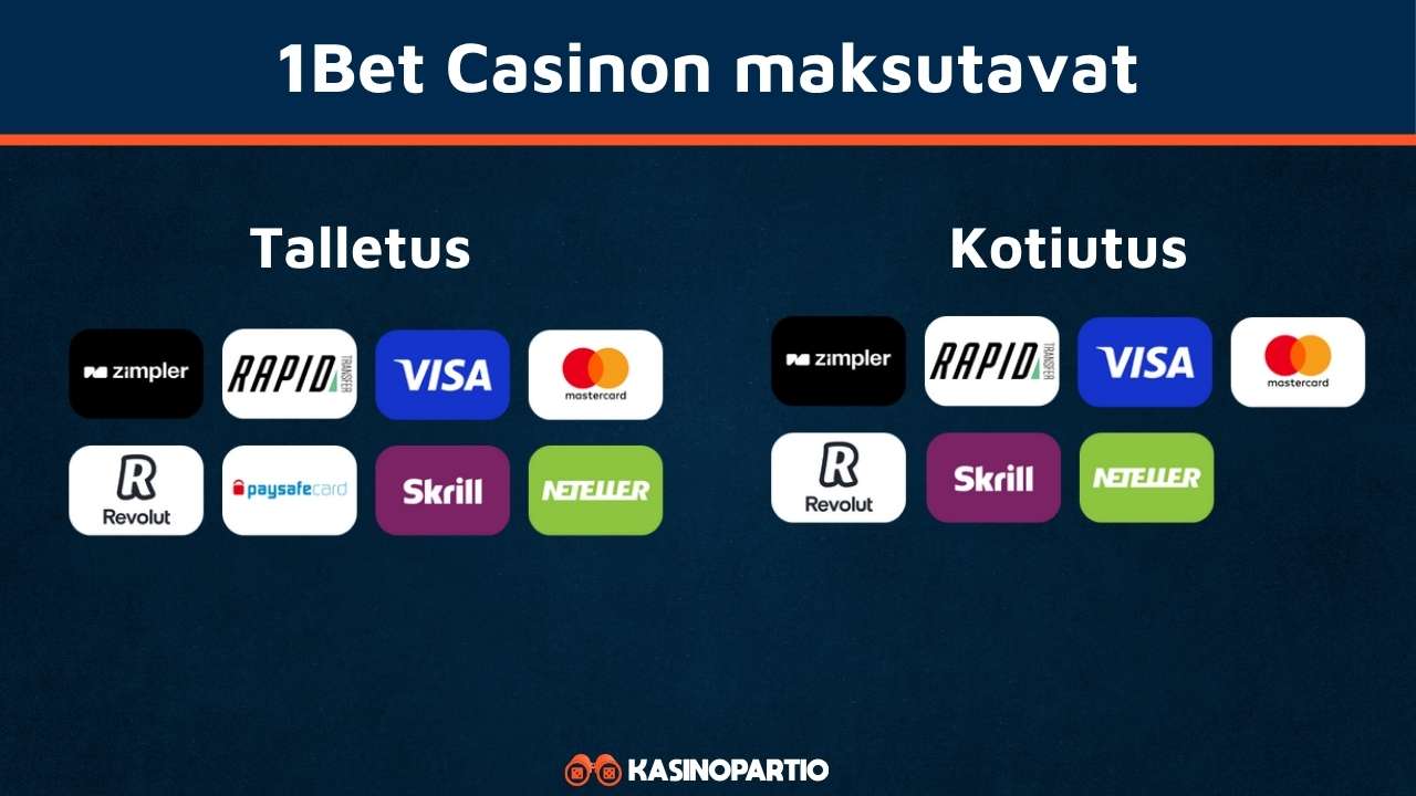 1Bet Kasinon maksutavat