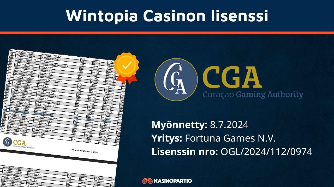 Wintopia kasinon lisenssi