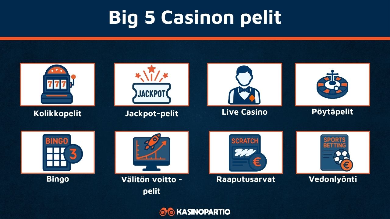 Big5 Casinon pelivalikoima