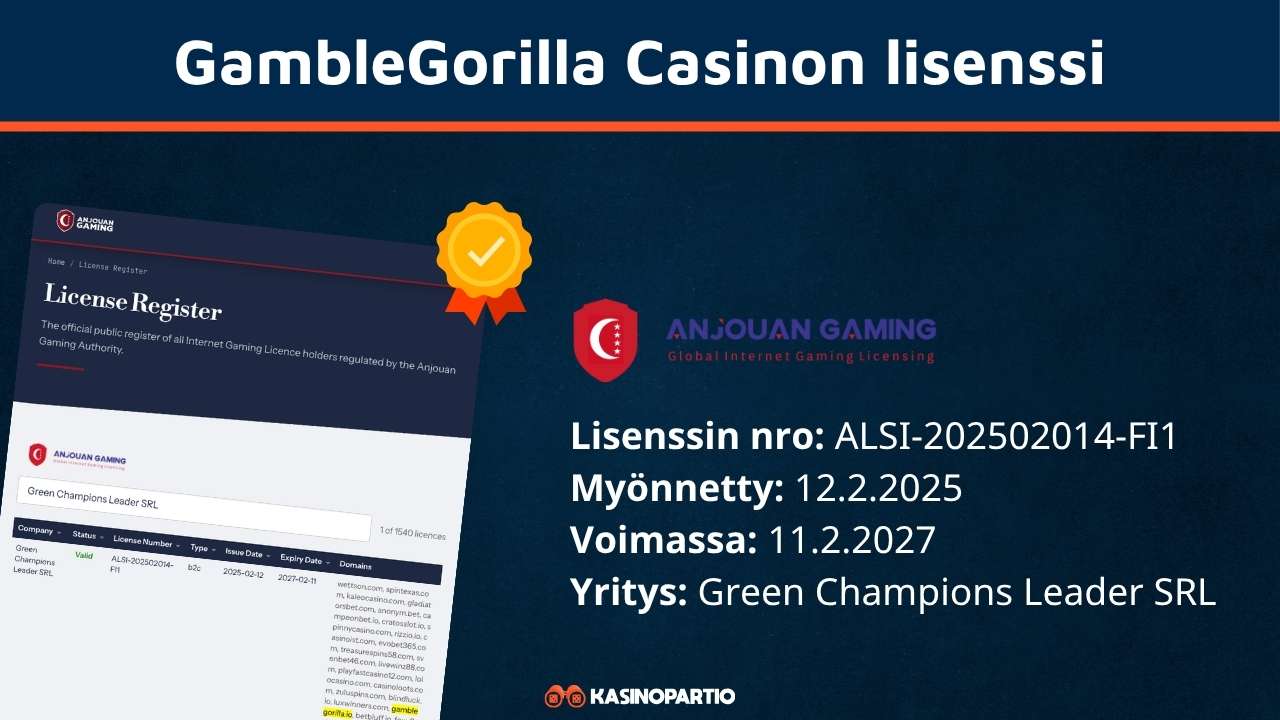 GambleGorilla kasinon lisenssi