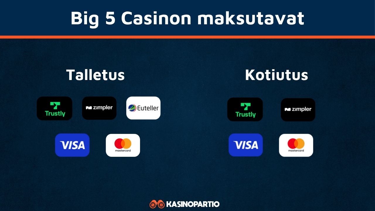 maksut