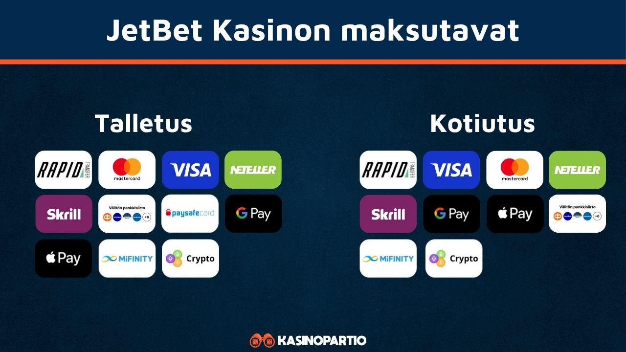 jetbet maksut
