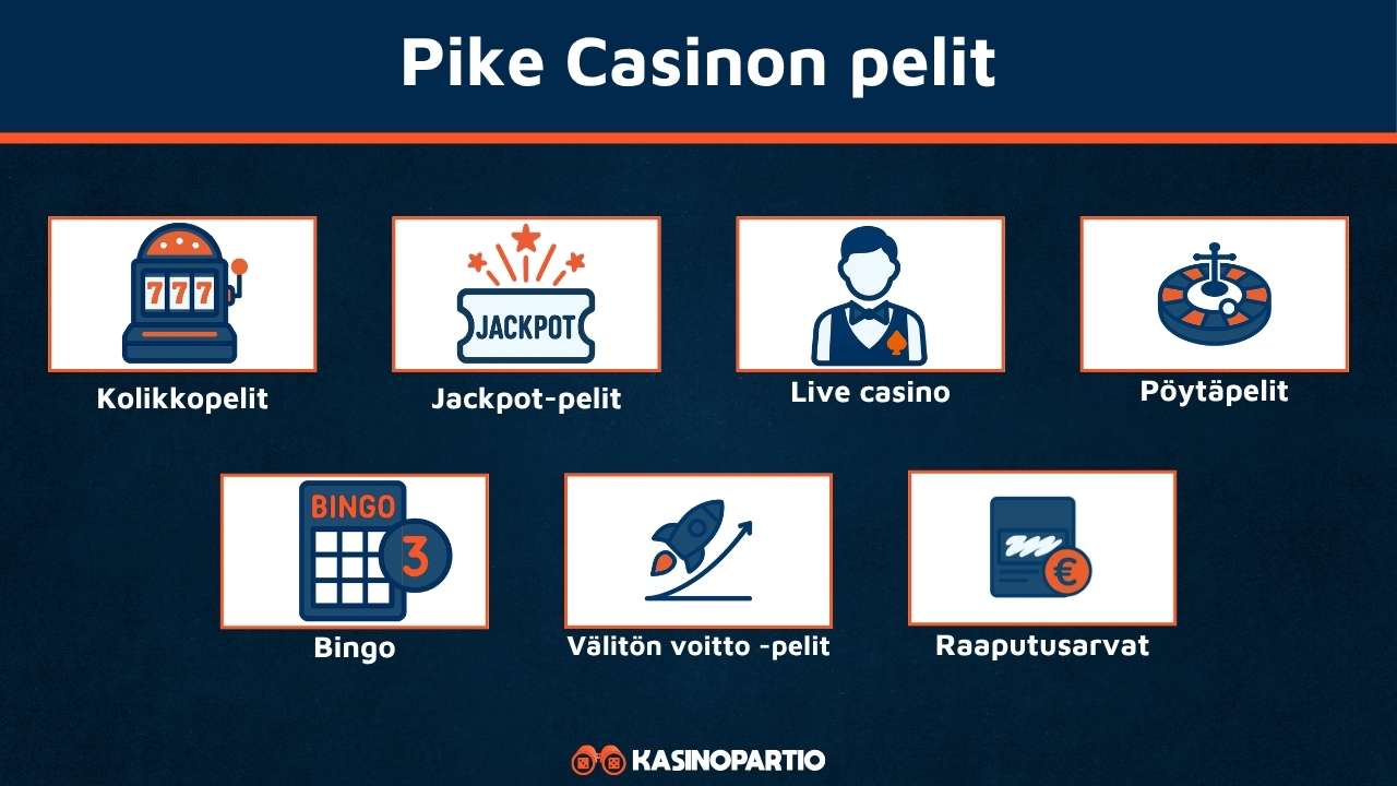 GambleGorillan maksutavat