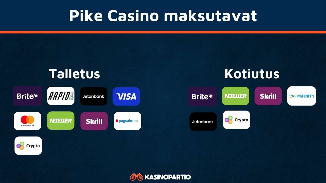 Pike Kasinon maksutavat