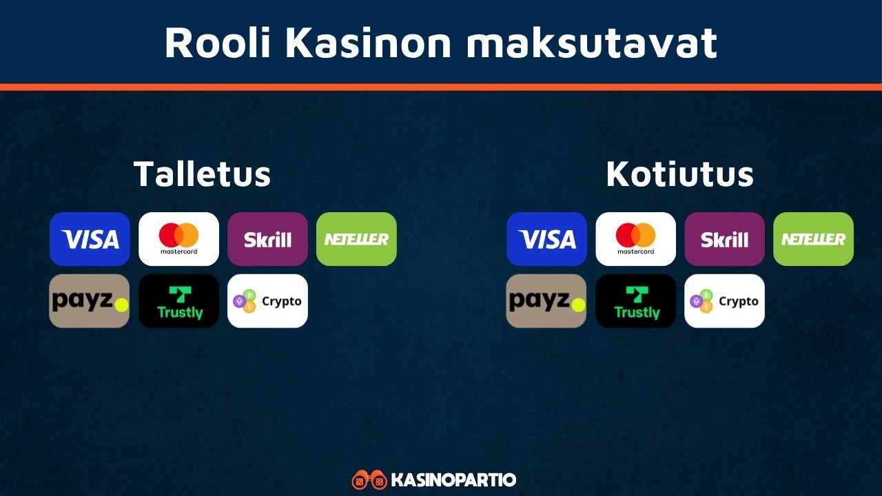 Rooli casino maksut