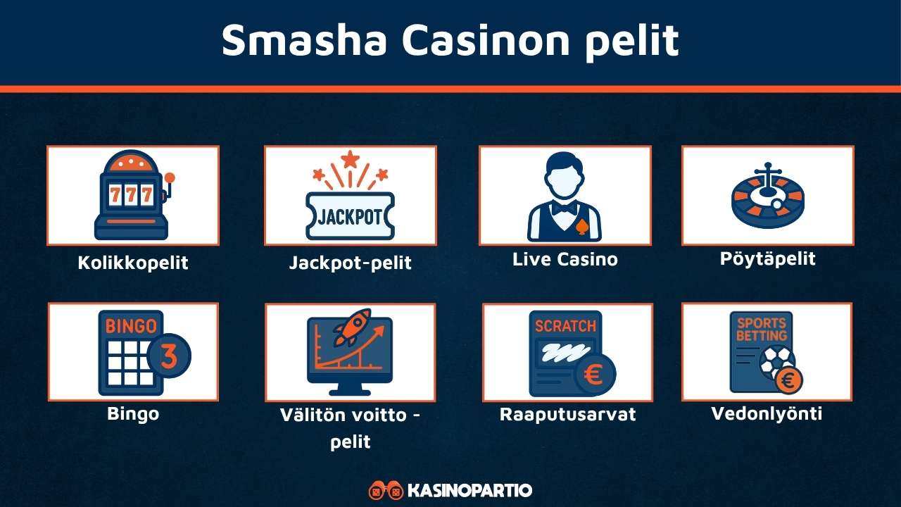 Smasha casinon pelit