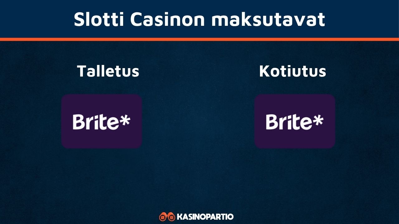 Slotti Kasino maksut