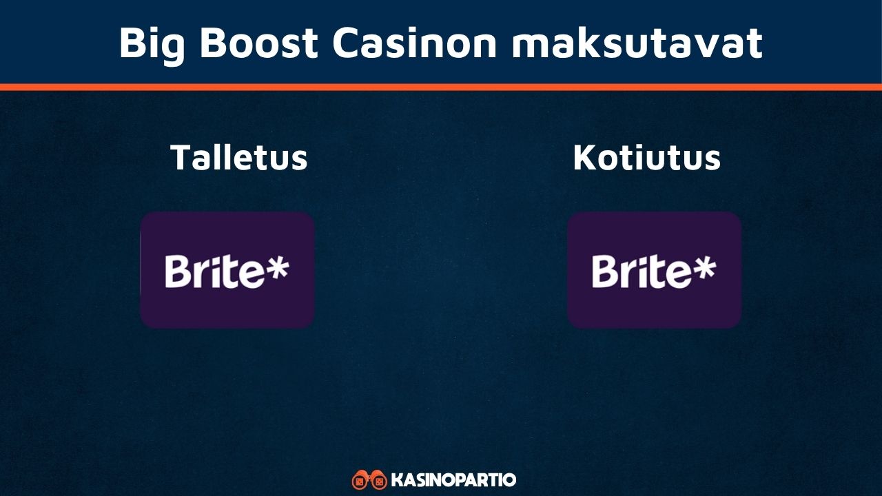 big boost kasinon maksut