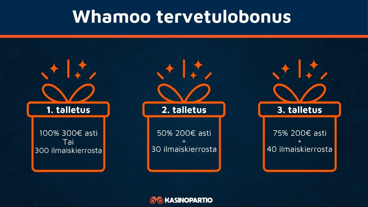 Whamoo bonus